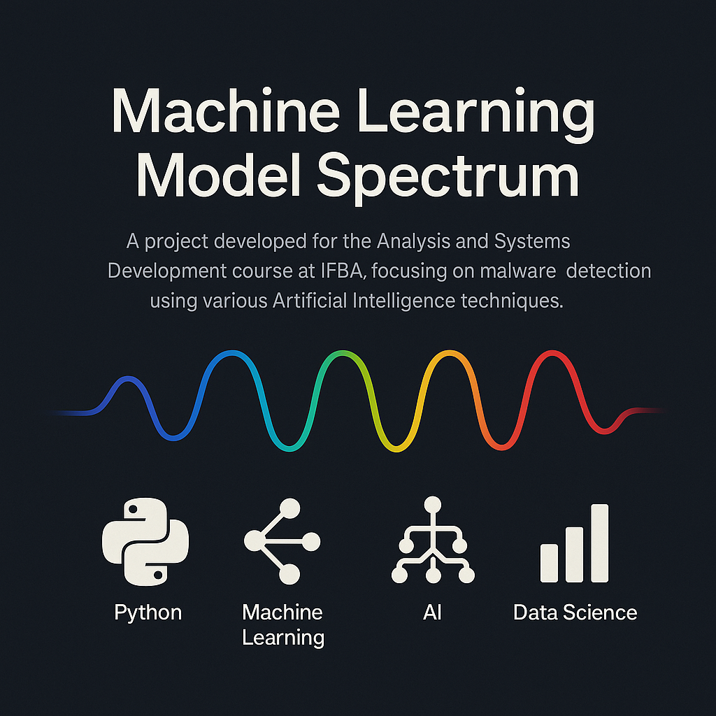 Machine Learning Model Spectrum